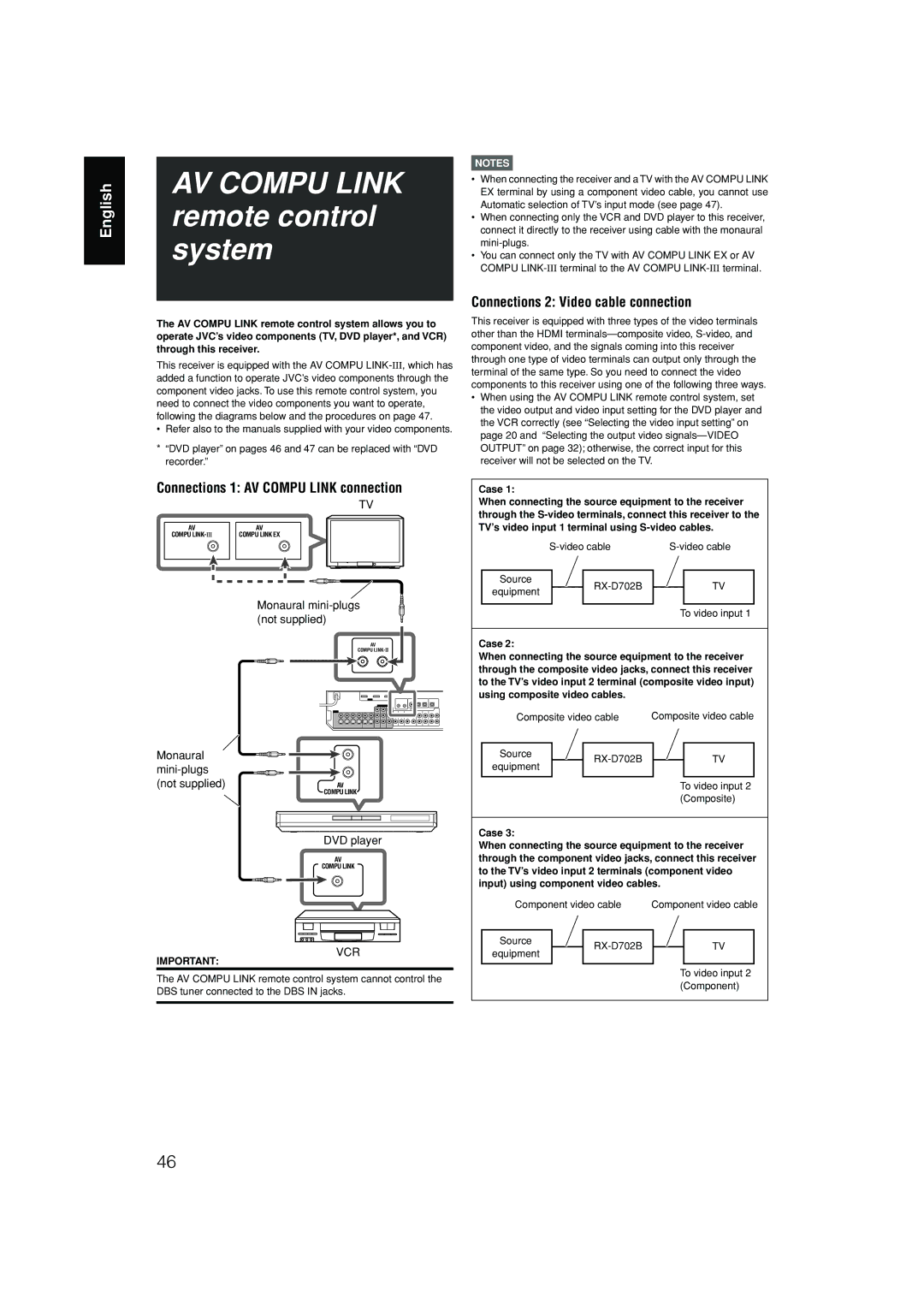 JVC RX-D701S manual AV Compu Link remote control system 