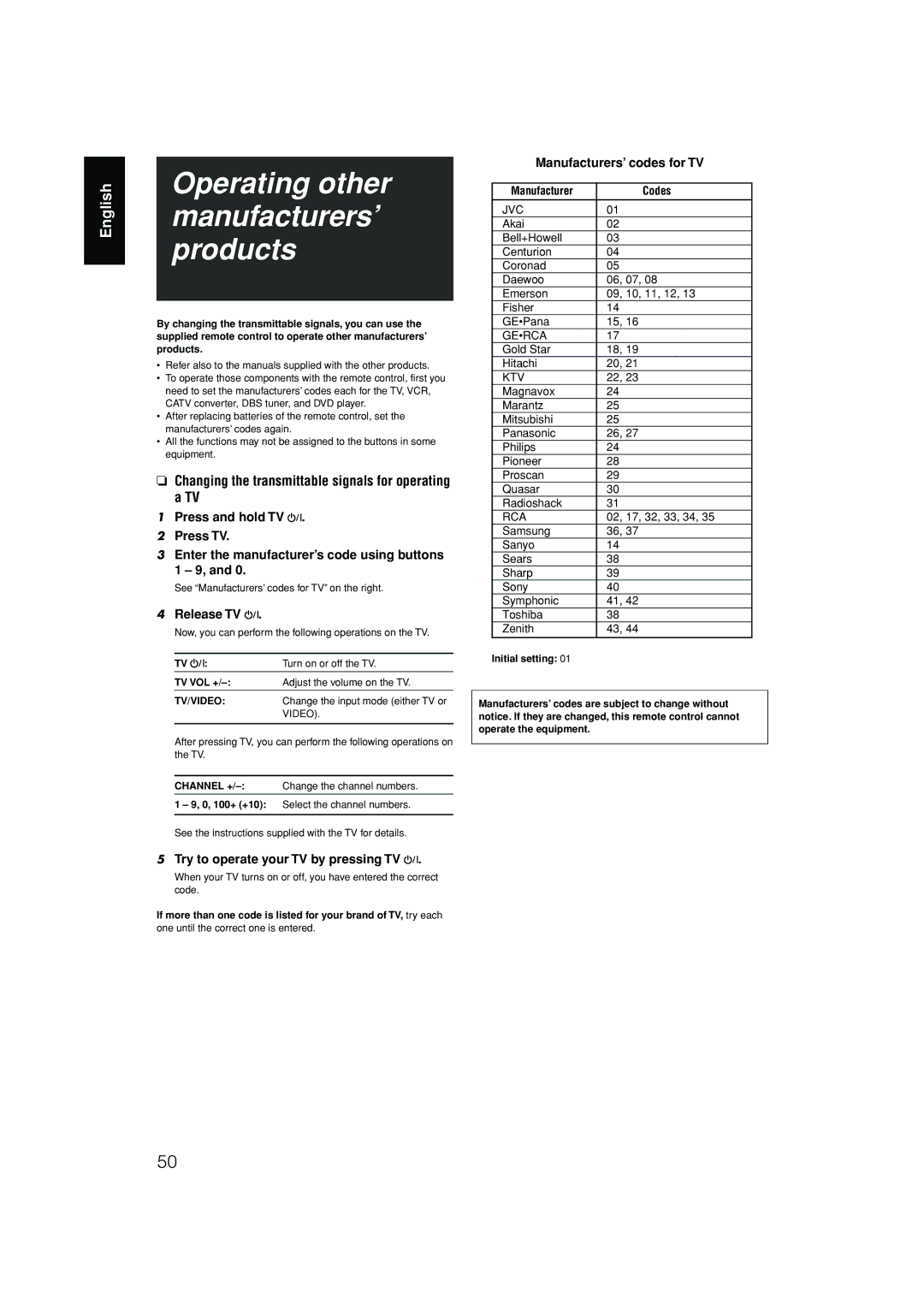 JVC RX-D701S manual Operating other manufacturers’ products 