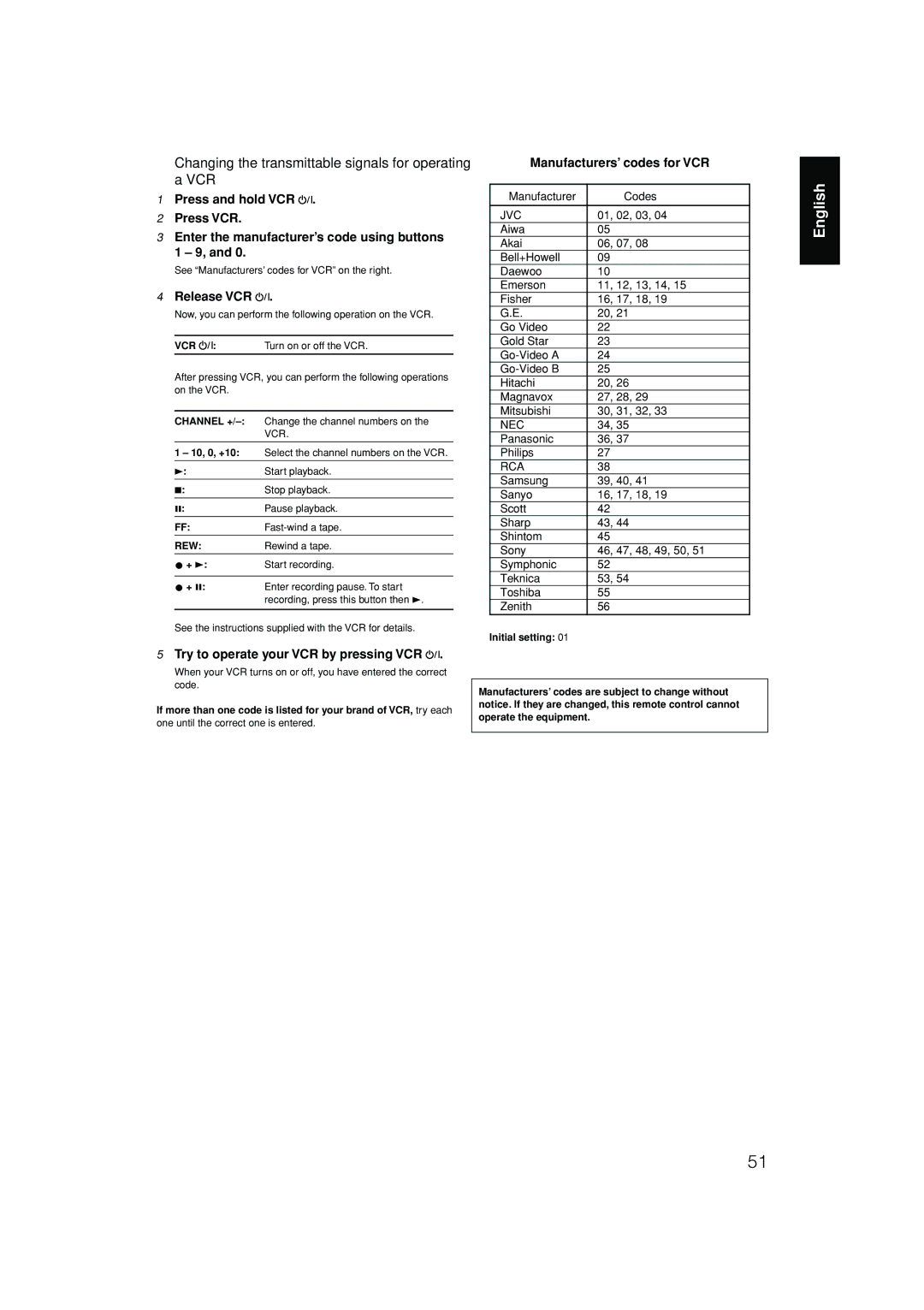 JVC RX-D701S manual English 