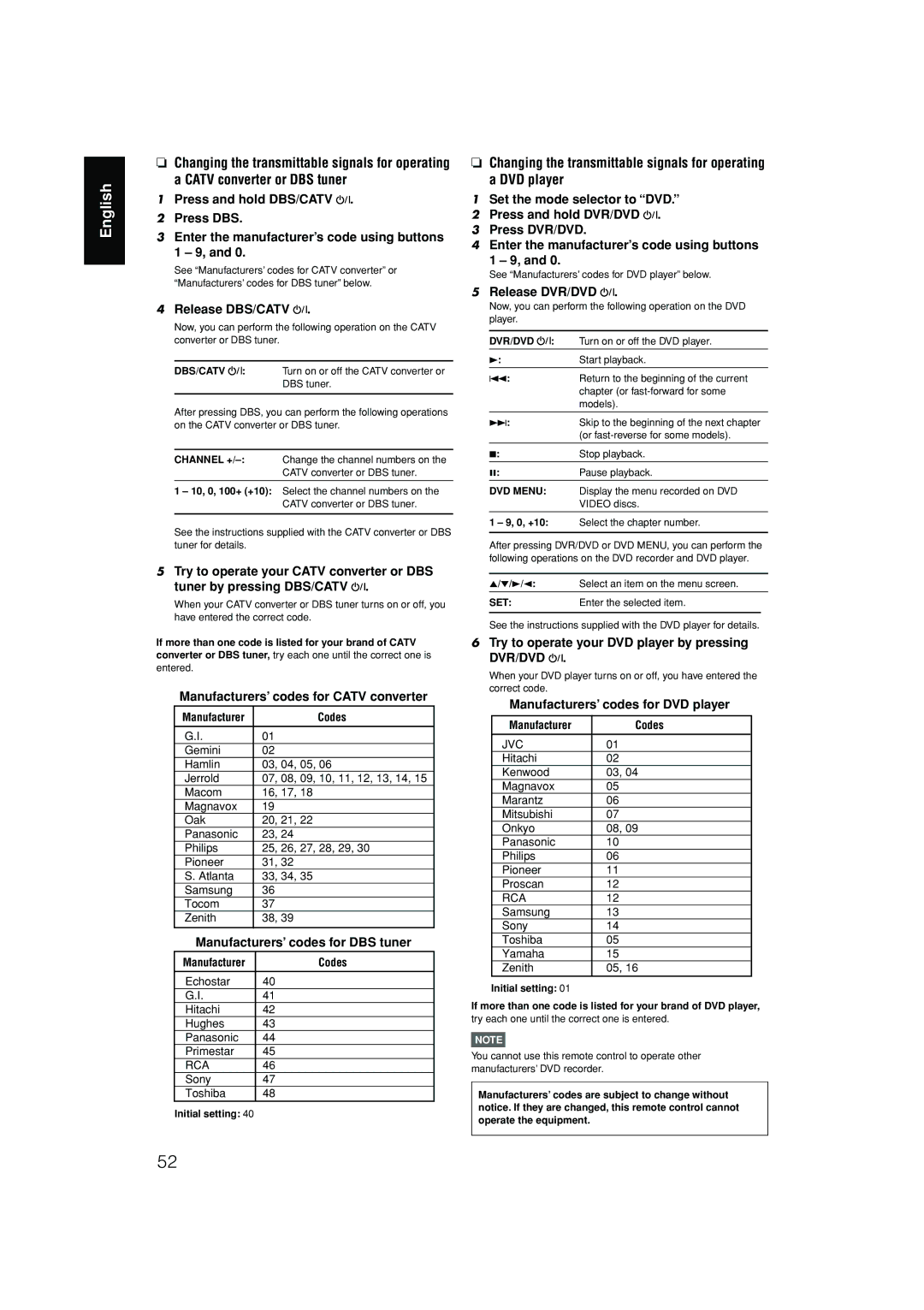 JVC RX-D701S manual Release DBS/CATV 