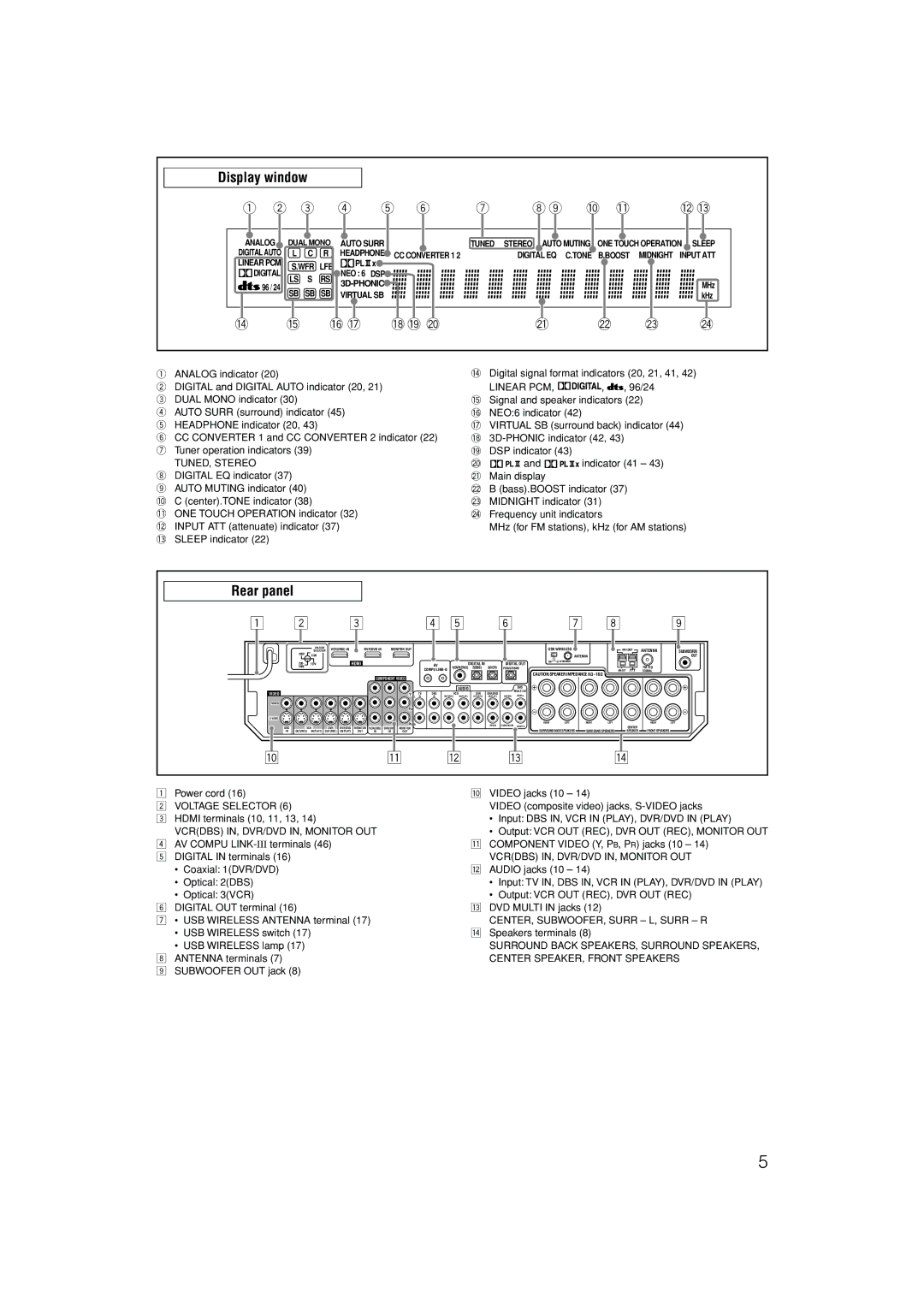 JVC RX-D701S manual Voltage Selector 