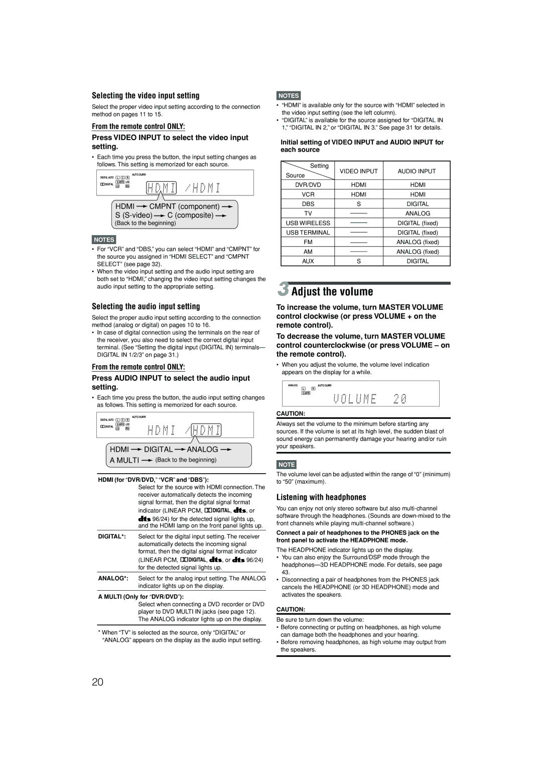 JVC RX-D701S manual Adjust the volume 