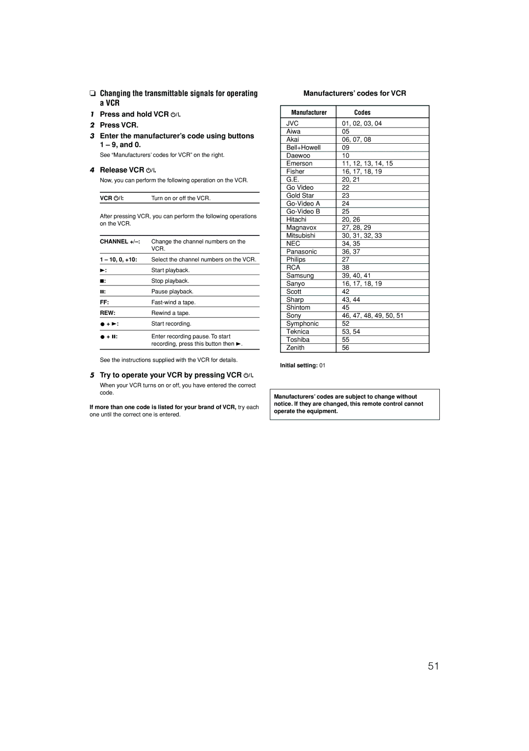 JVC RX-D701S manual Changing the transmittable signals for operating a VCR 