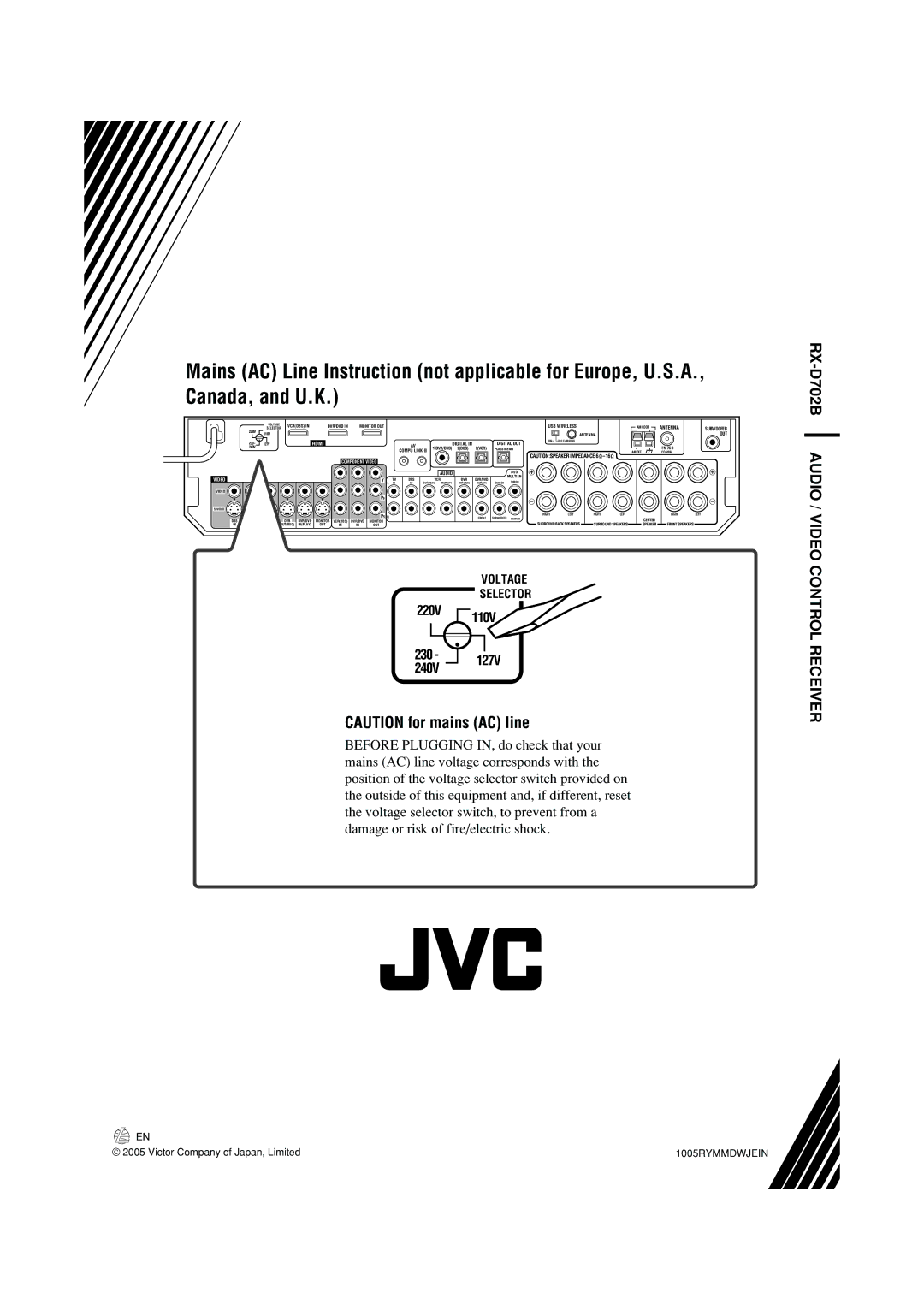 JVC RX-D701S manual Control Receiver 