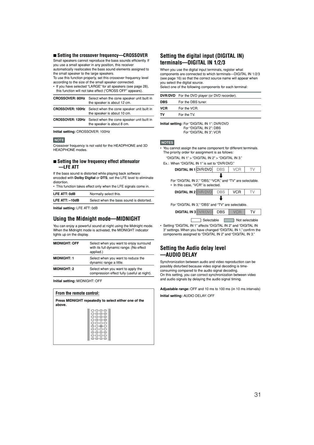 JVC RX-D701S manual Setting the low frequency effect attenuator, Setting the crossover frequency-CROSSOVER 