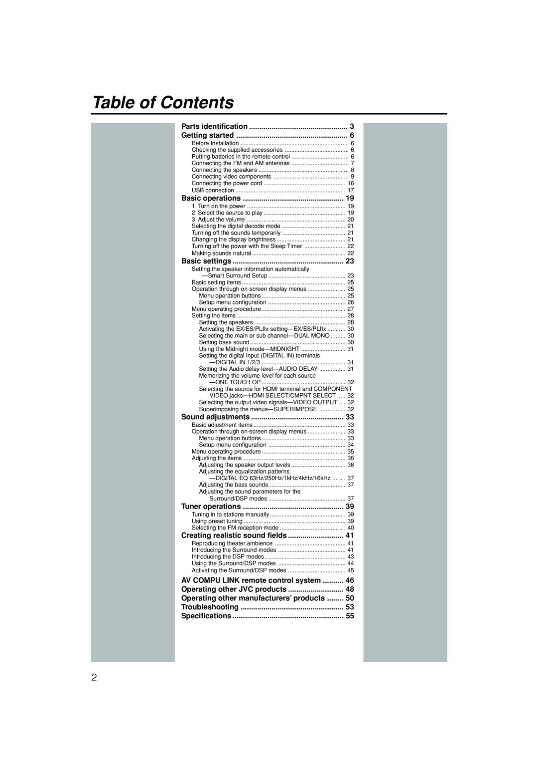 JVC RX-D701S manual Table of Contents 