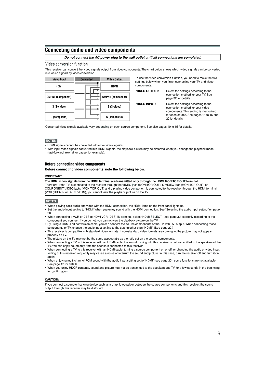 JVC RX-D701S manual Connecting audio and video components, Video conversion function 