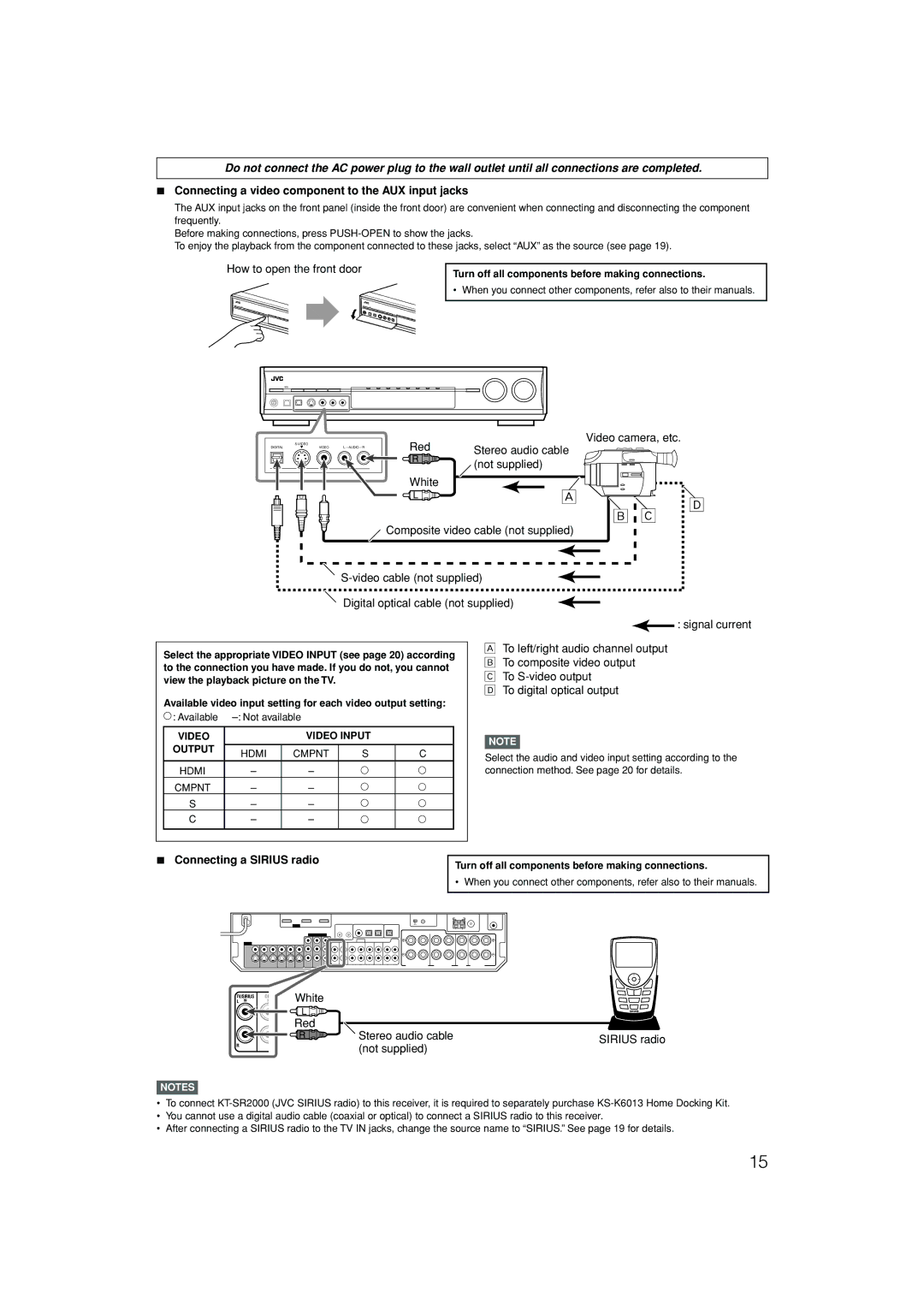 JVC RX-D701S manual Connecting a video component to the AUX input jacks, Connecting a Sirius radio 