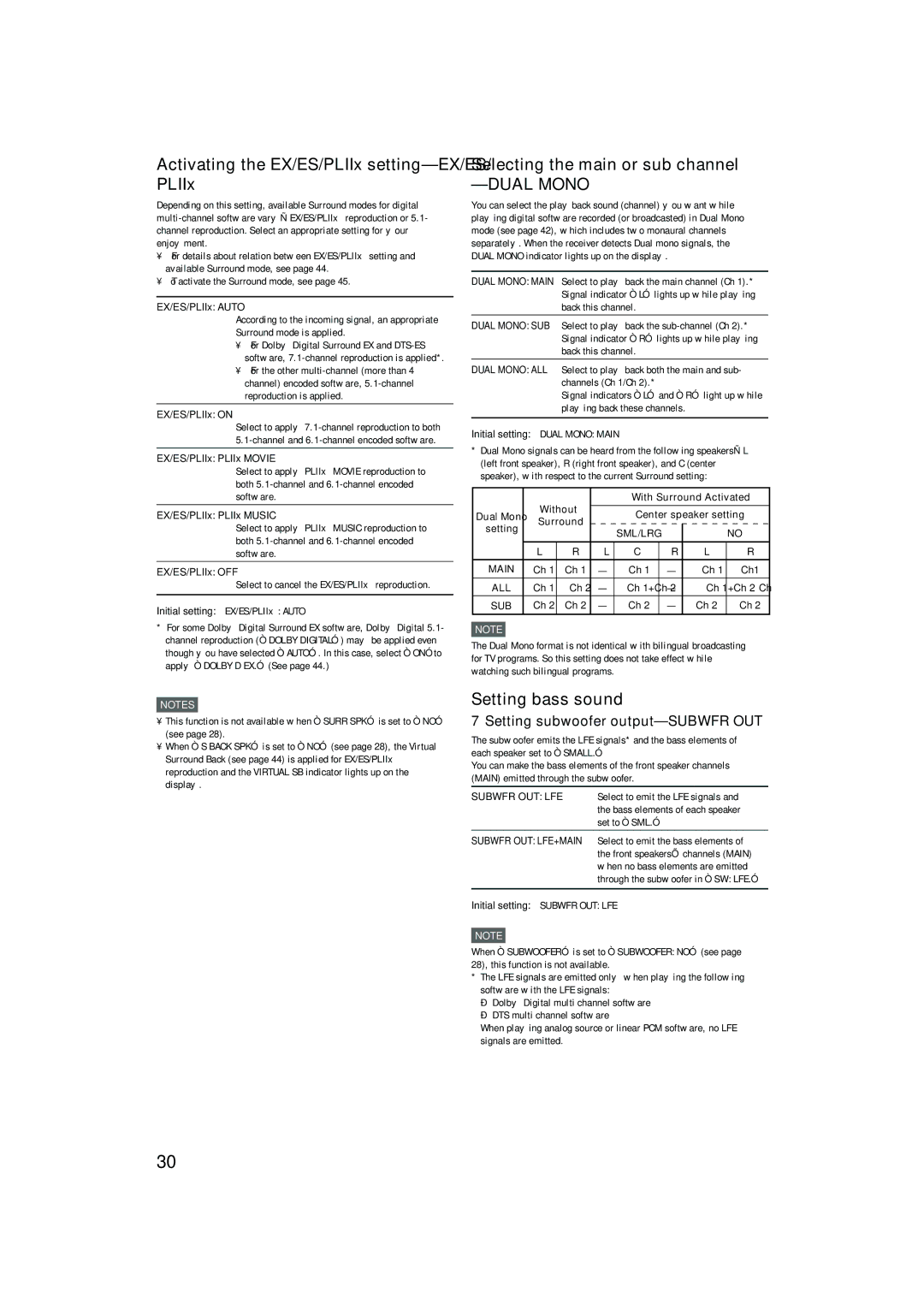 JVC RX-D701S manual Setting 