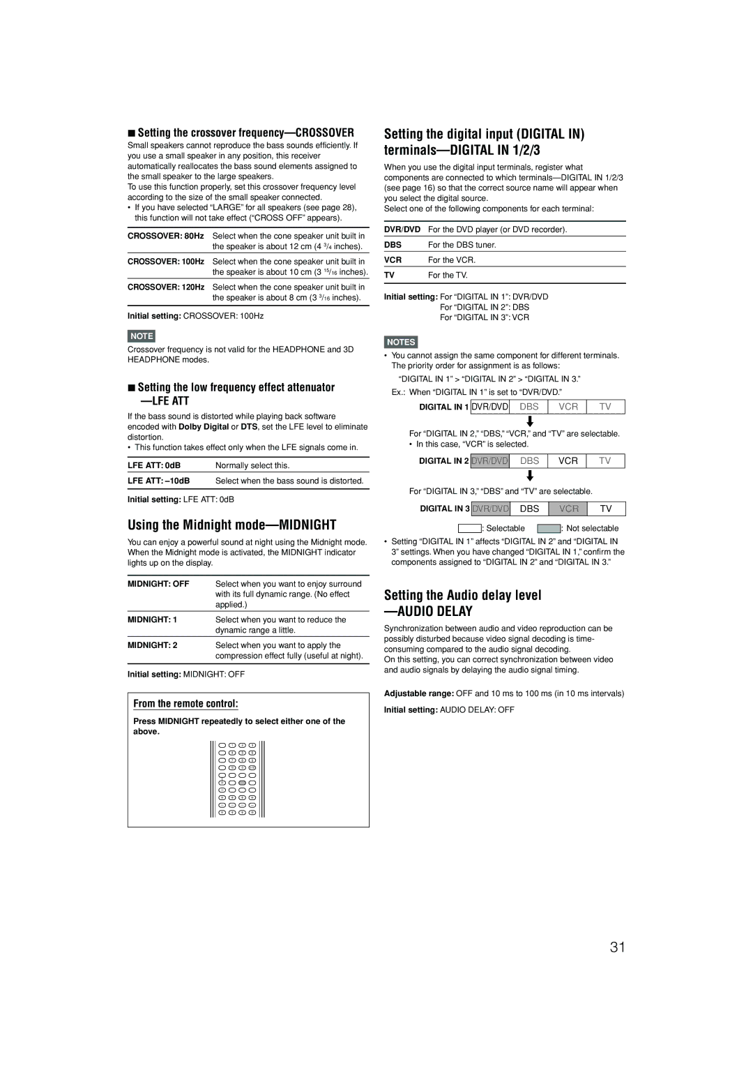 JVC RX-D701S manual Audio Delay 