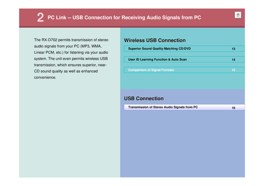 JVC RX-D702, RX-D402, RX-D401 manual Wireless USB Connection 