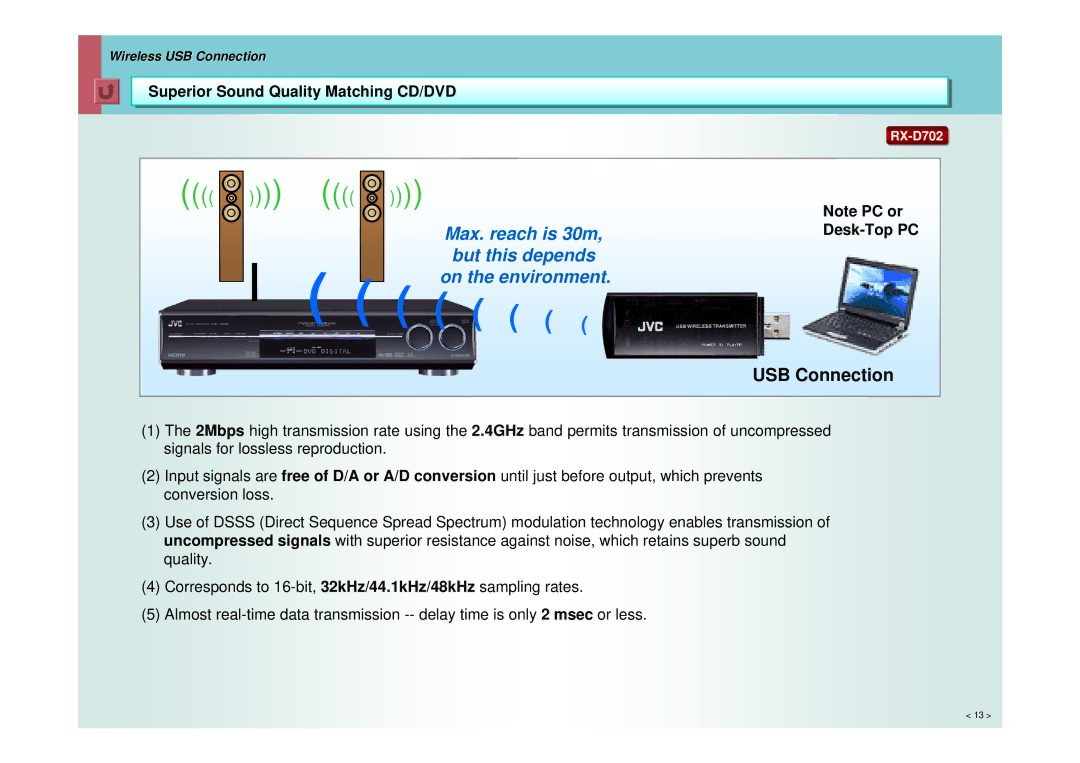 JVC RX-D402, RX-D702, RX-D401 manual USB Connection, Desk-Top PC 