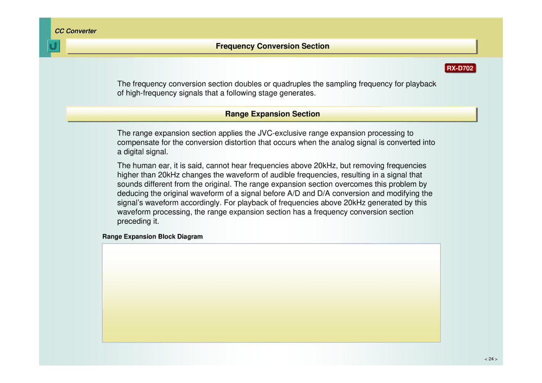 JVC RX-D702, RX-D402 manual FrequencyFrequencyConversionConversionSectionSection, RangeRangeExpansionExpansionSectionSection 
