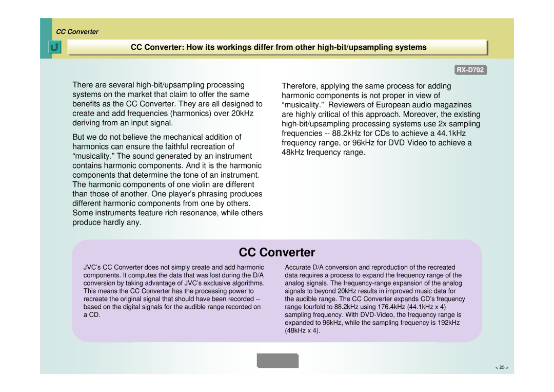 JVC RX-D402, RX-D702, RX-D401 manual CC Converter 