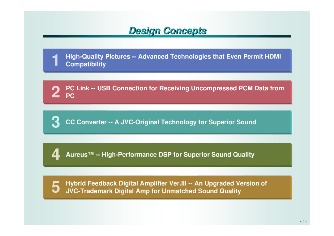 JVC RX-D702, RX-D402, RX-D401 manual Design Concepts 