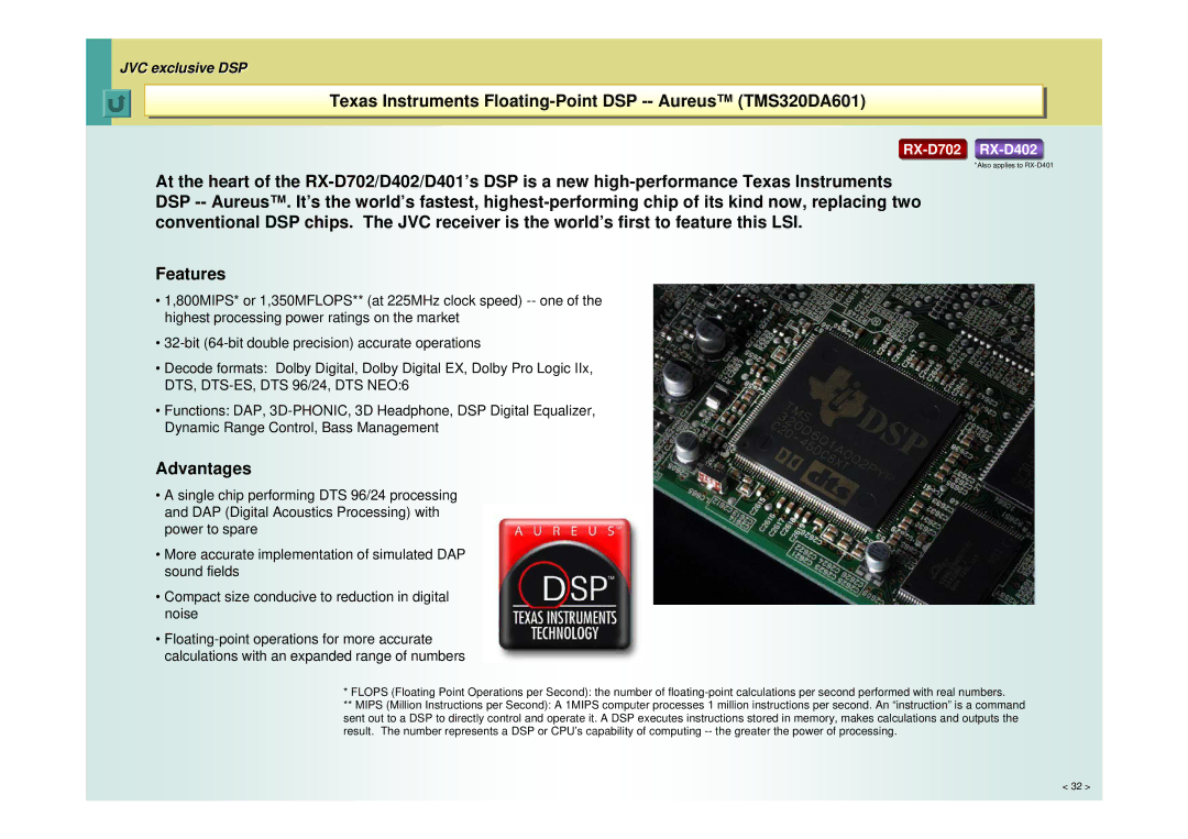 JVC RX-D401, RX-D702, RX-D402 manual Advantages, JVC exclusive DSP 