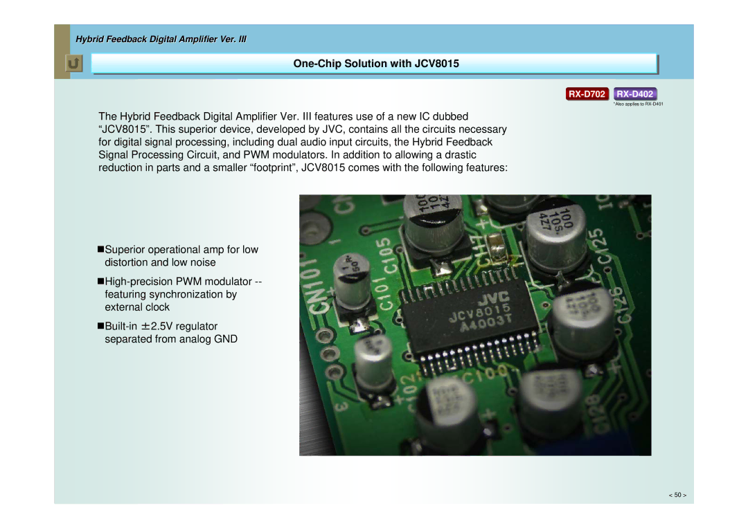 JVC RX-D401, RX-D702, RX-D402 manual One-Chip Solution with JCV8015 