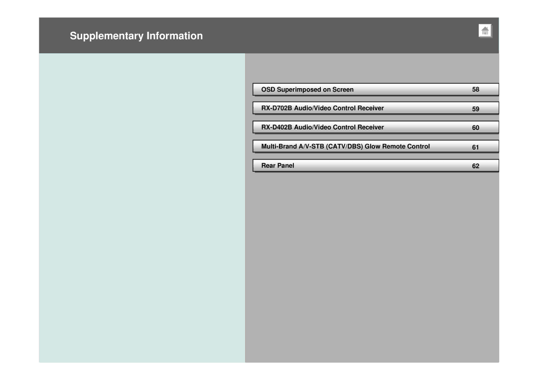 JVC RX-D702, RX-D402, RX-D401 manual Supplementary Information 