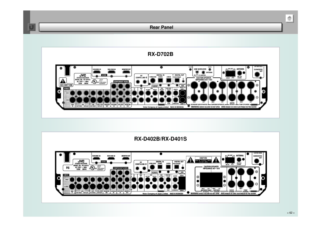 JVC manual RX-D702B RX-D402B/RX-D401S 