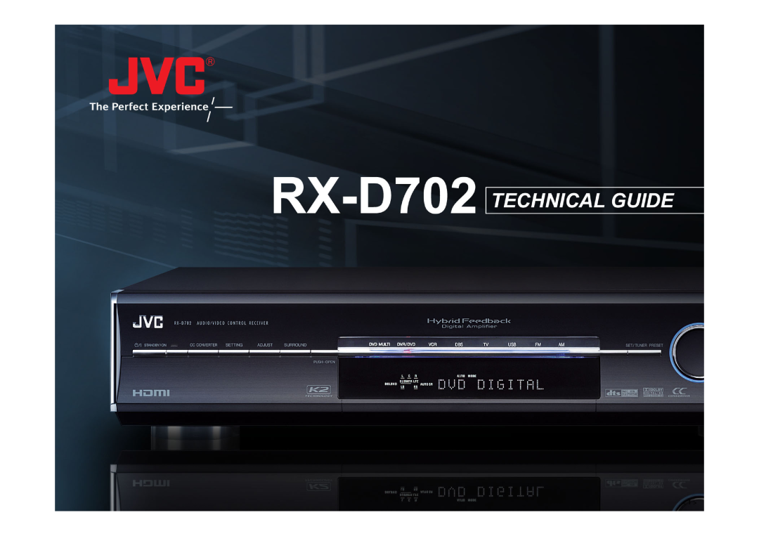 JVC RX-D402, RX-D702, RX-D401 manual < 1 > 