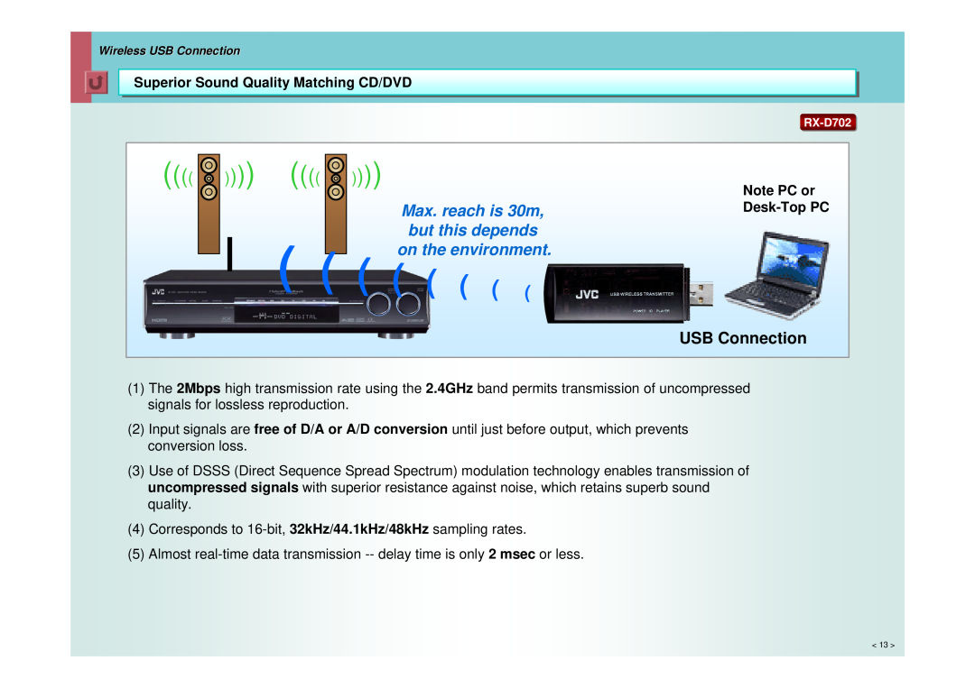 JVC RX-D402, RX-D702, RX-D401 manual USB Connection, Note PC or Desk-TopPC 