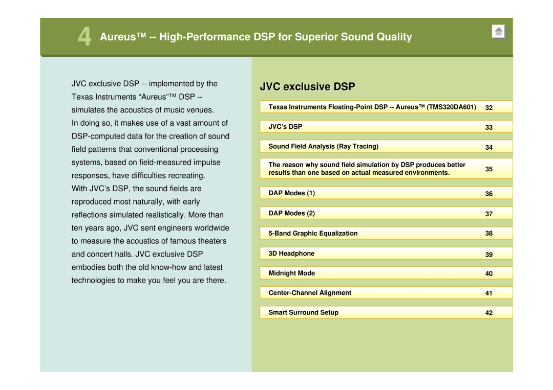 JVC RX-D402, RX-D702, RX-D401 manual JVC exclusive DSP 