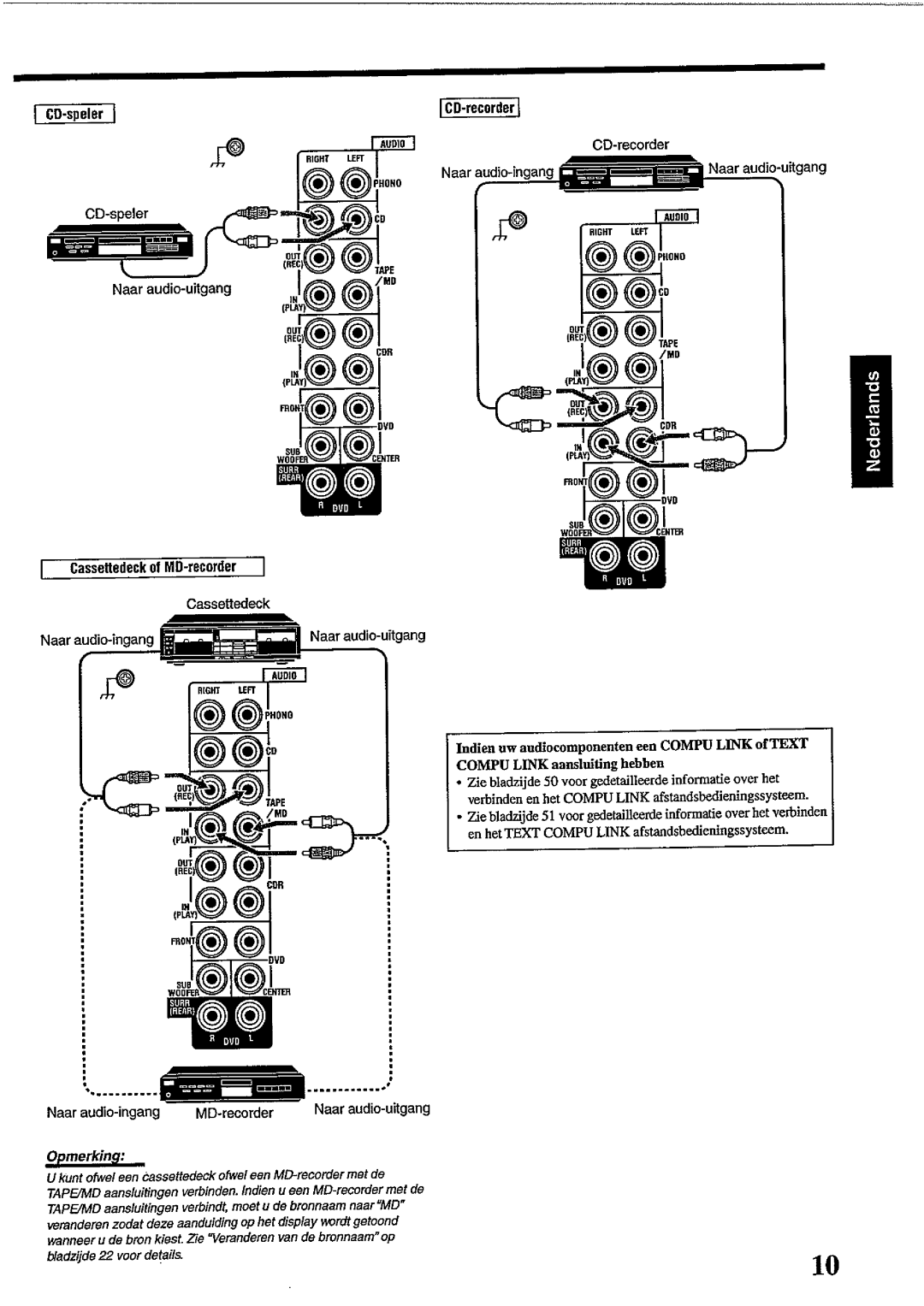 JVC RX-DP10RSL manual 