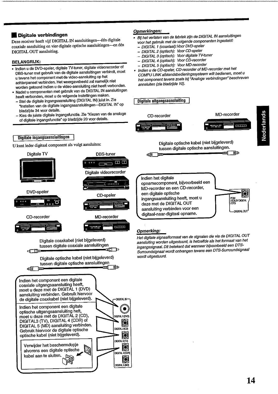 JVC RX-DP10RSL manual 