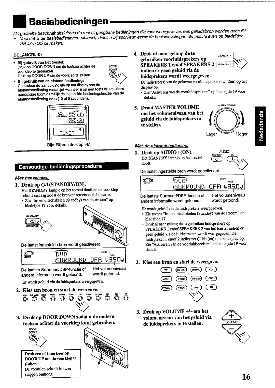 JVC RX-DP10RSL manual 