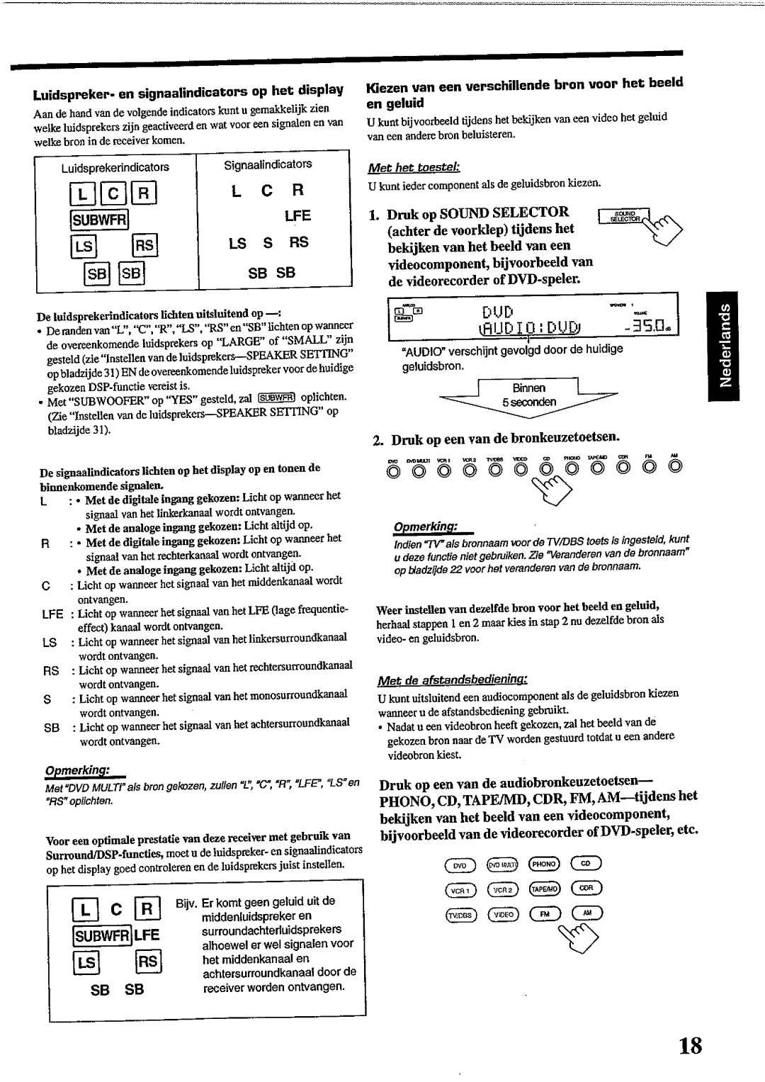 JVC RX-DP10RSL manual 
