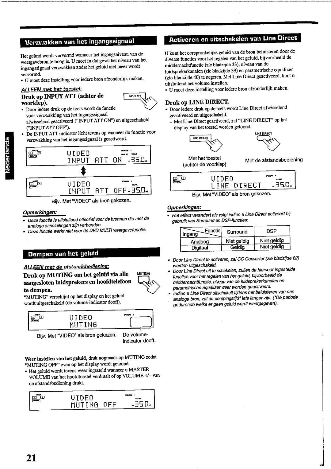 JVC RX-DP10RSL manual 
