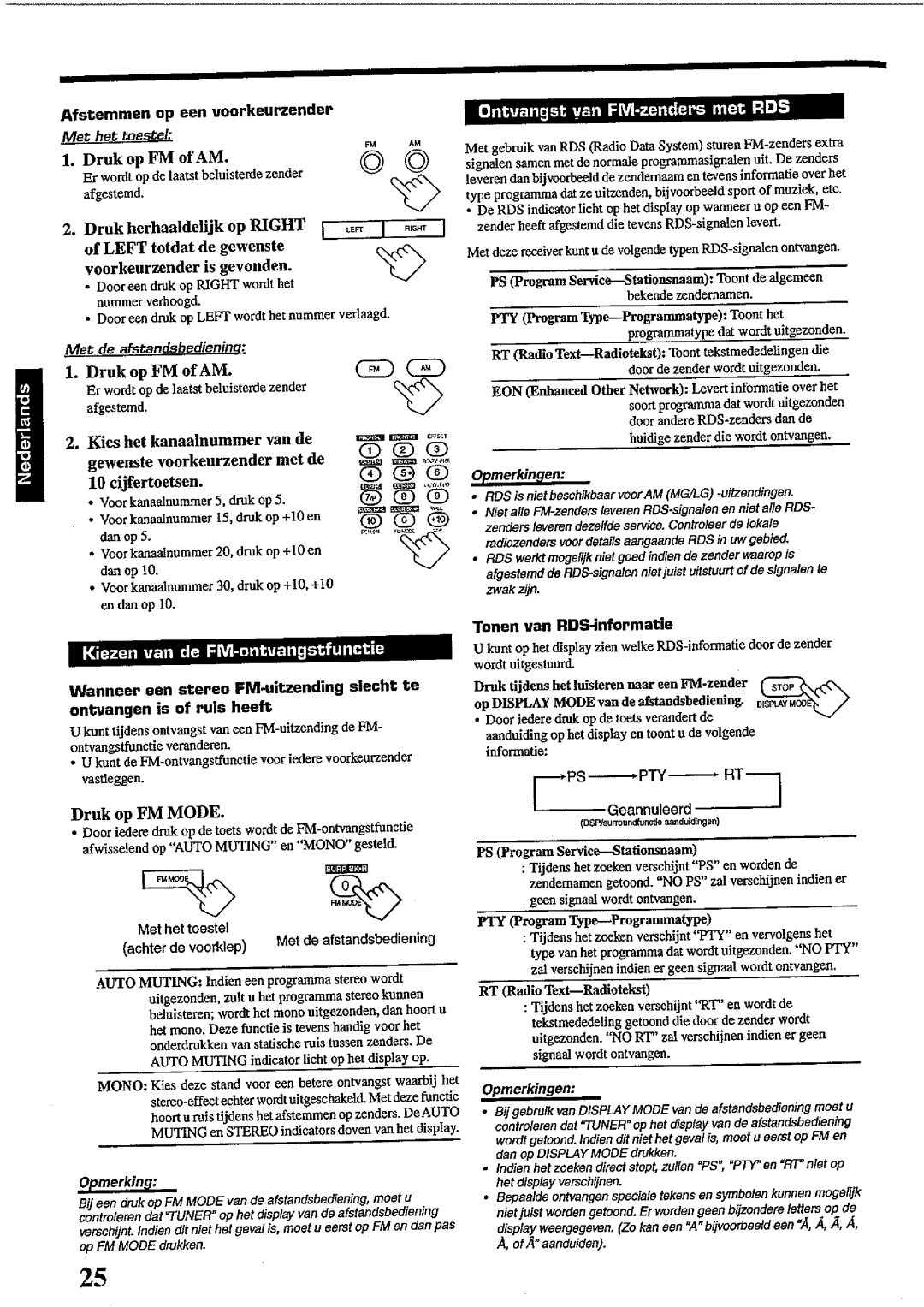 JVC RX-DP10RSL manual 