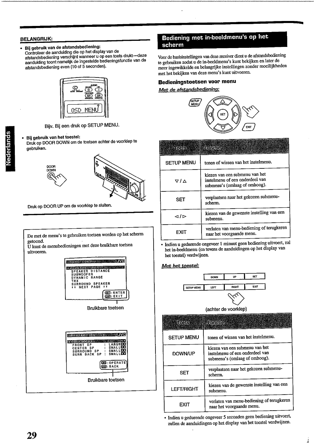 JVC RX-DP10RSL manual 