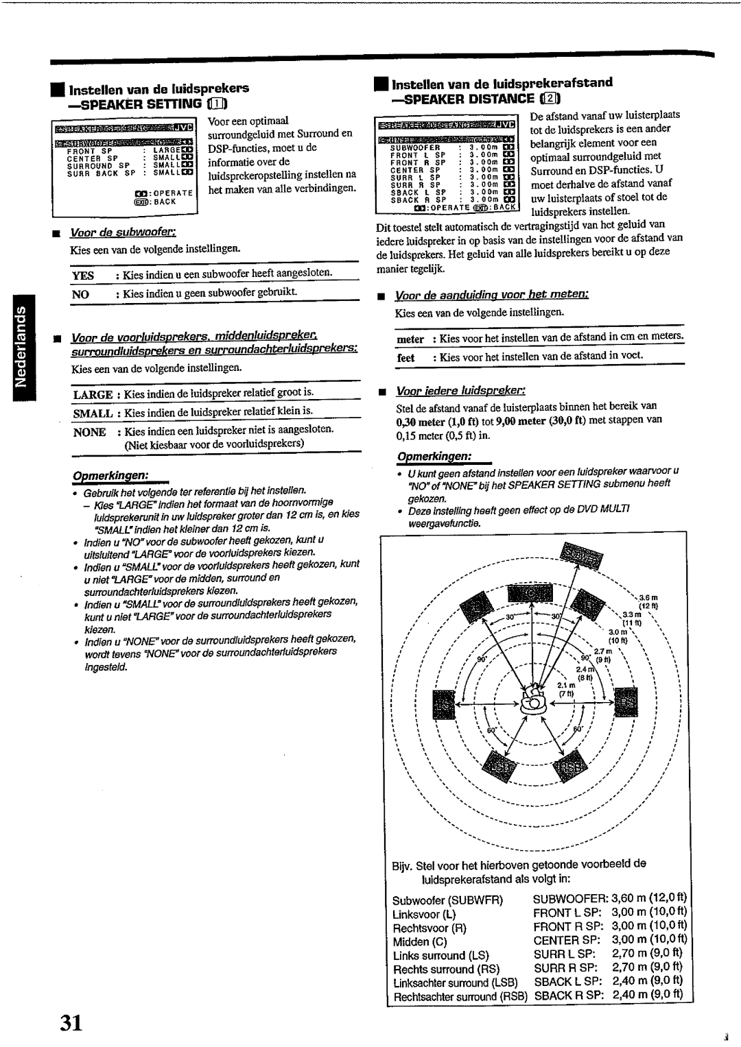 JVC RX-DP10RSL manual 