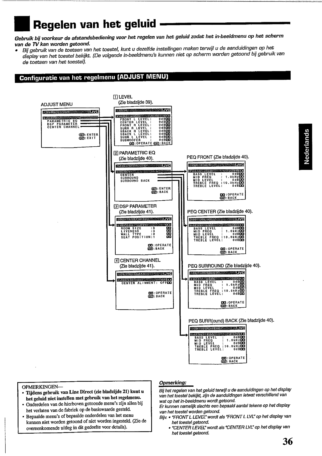 JVC RX-DP10RSL manual 
