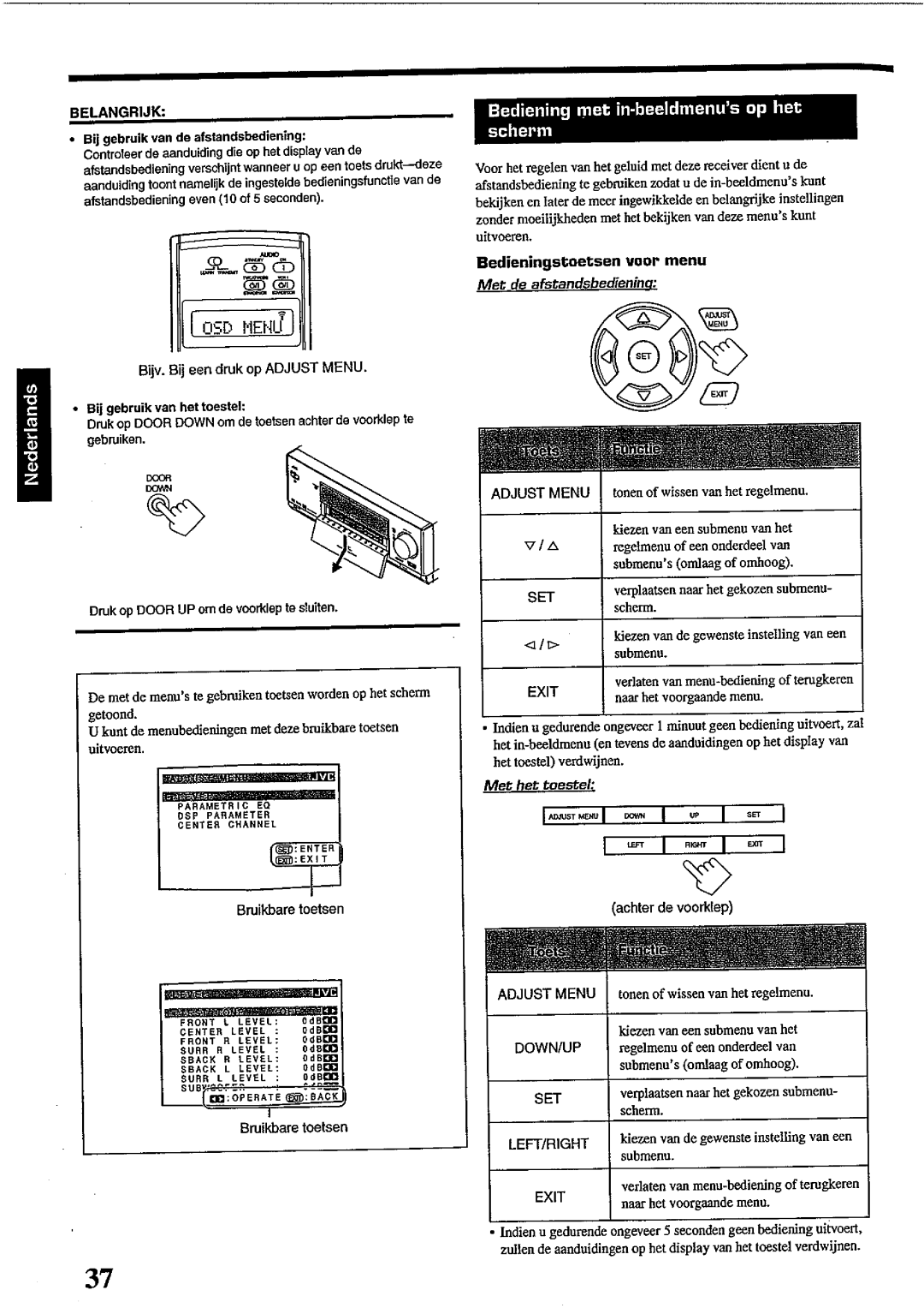 JVC RX-DP10RSL manual 