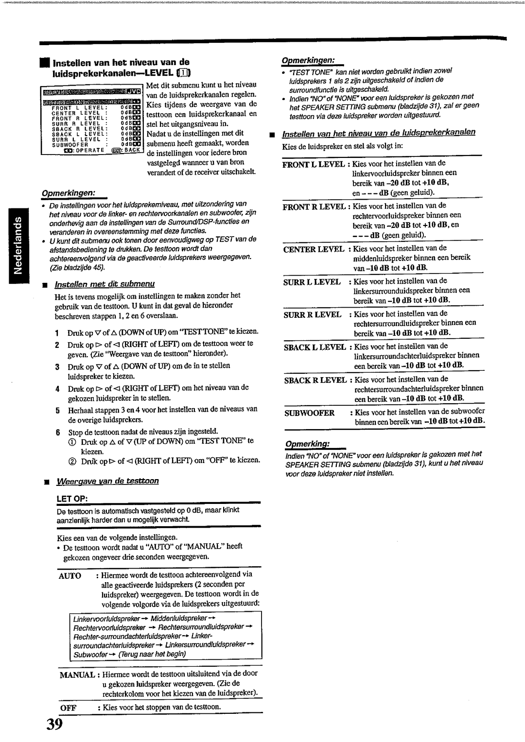 JVC RX-DP10RSL manual 