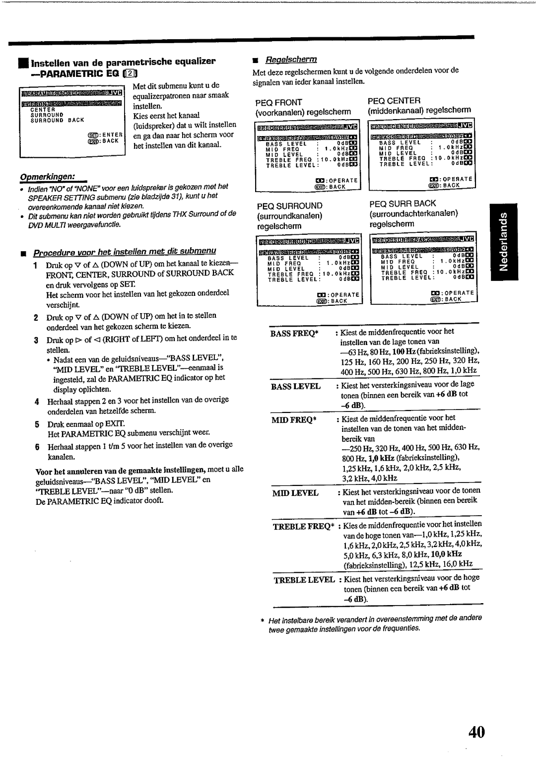 JVC RX-DP10RSL manual 