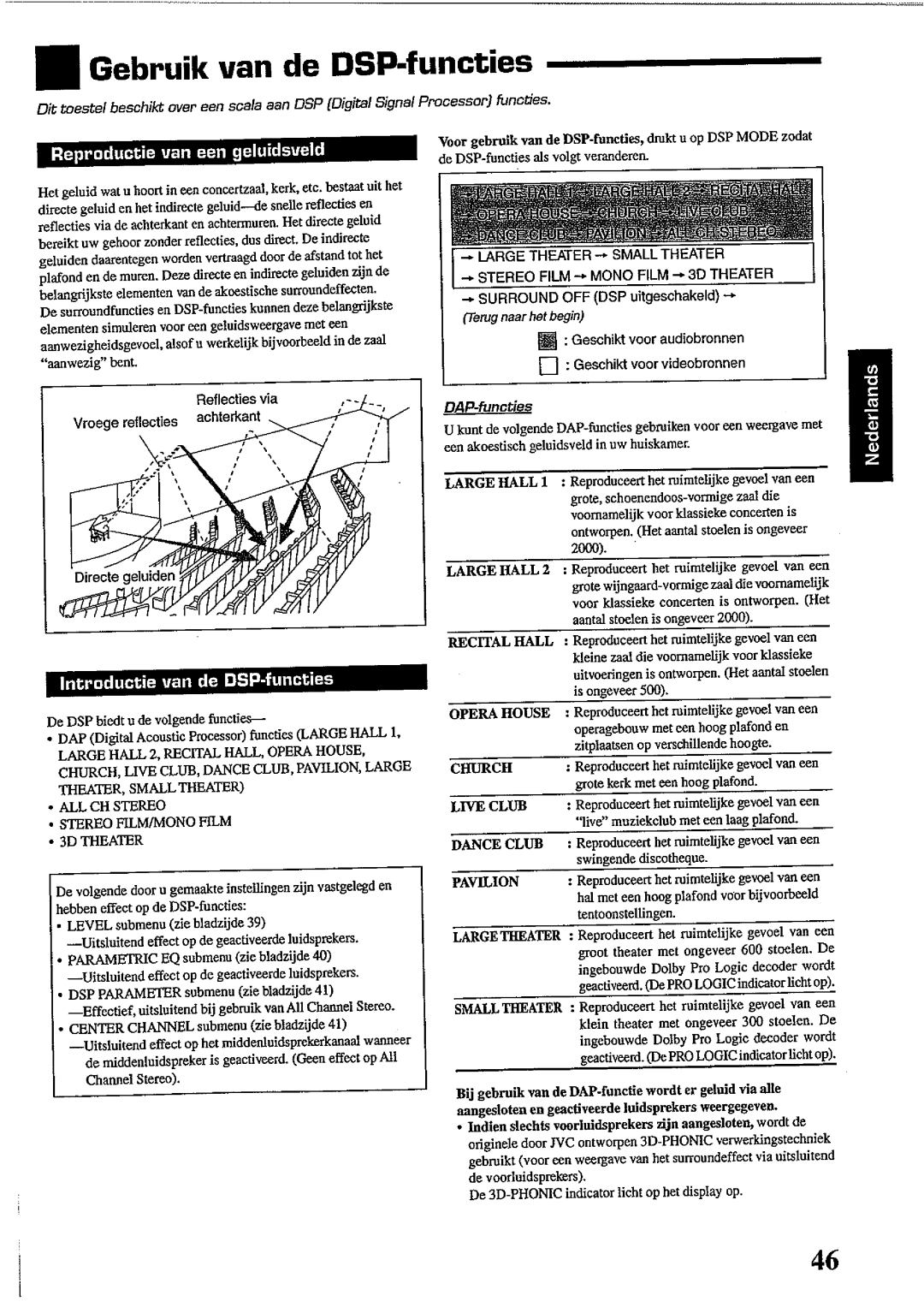 JVC RX-DP10RSL manual 