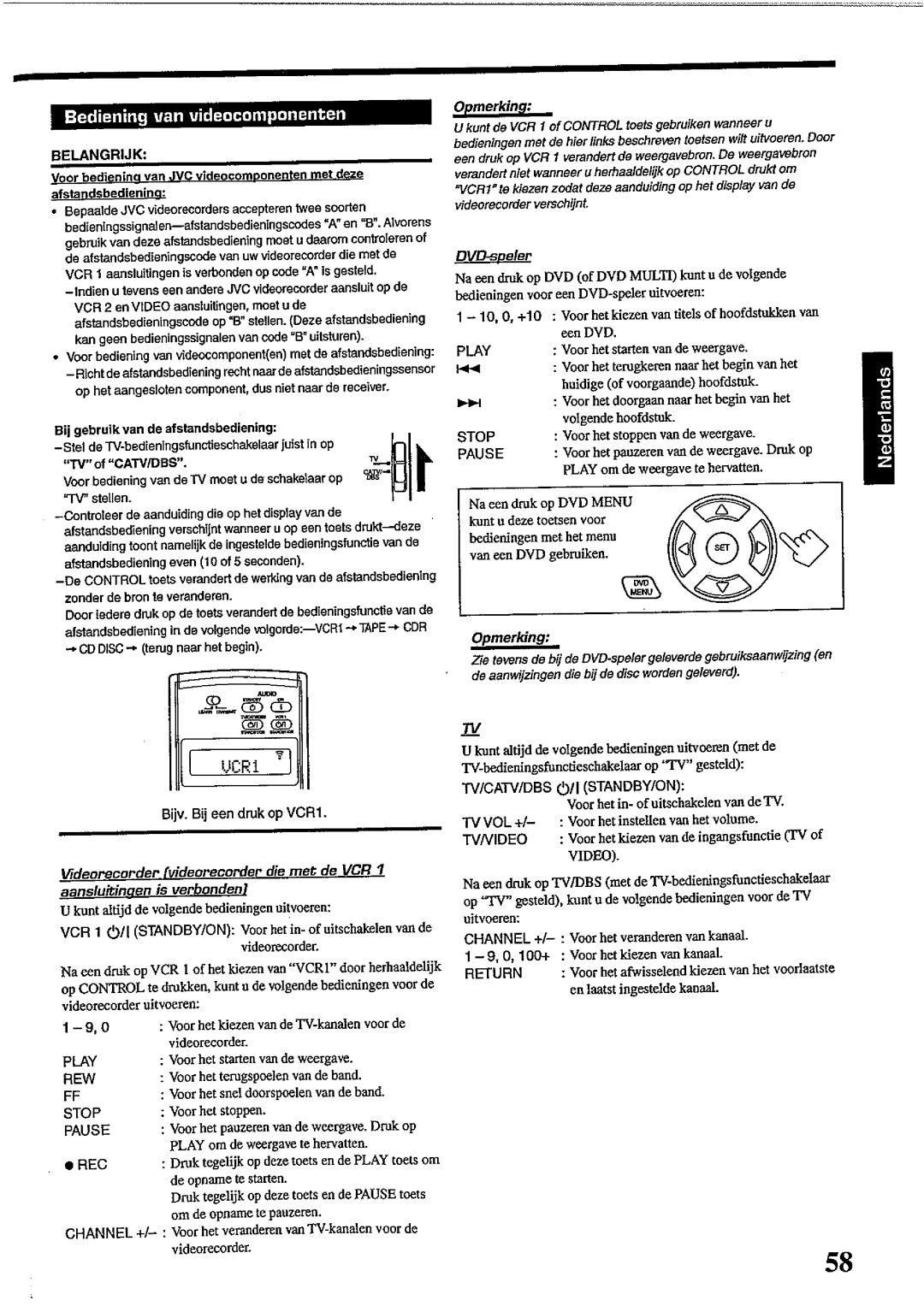JVC RX-DP10RSL manual 