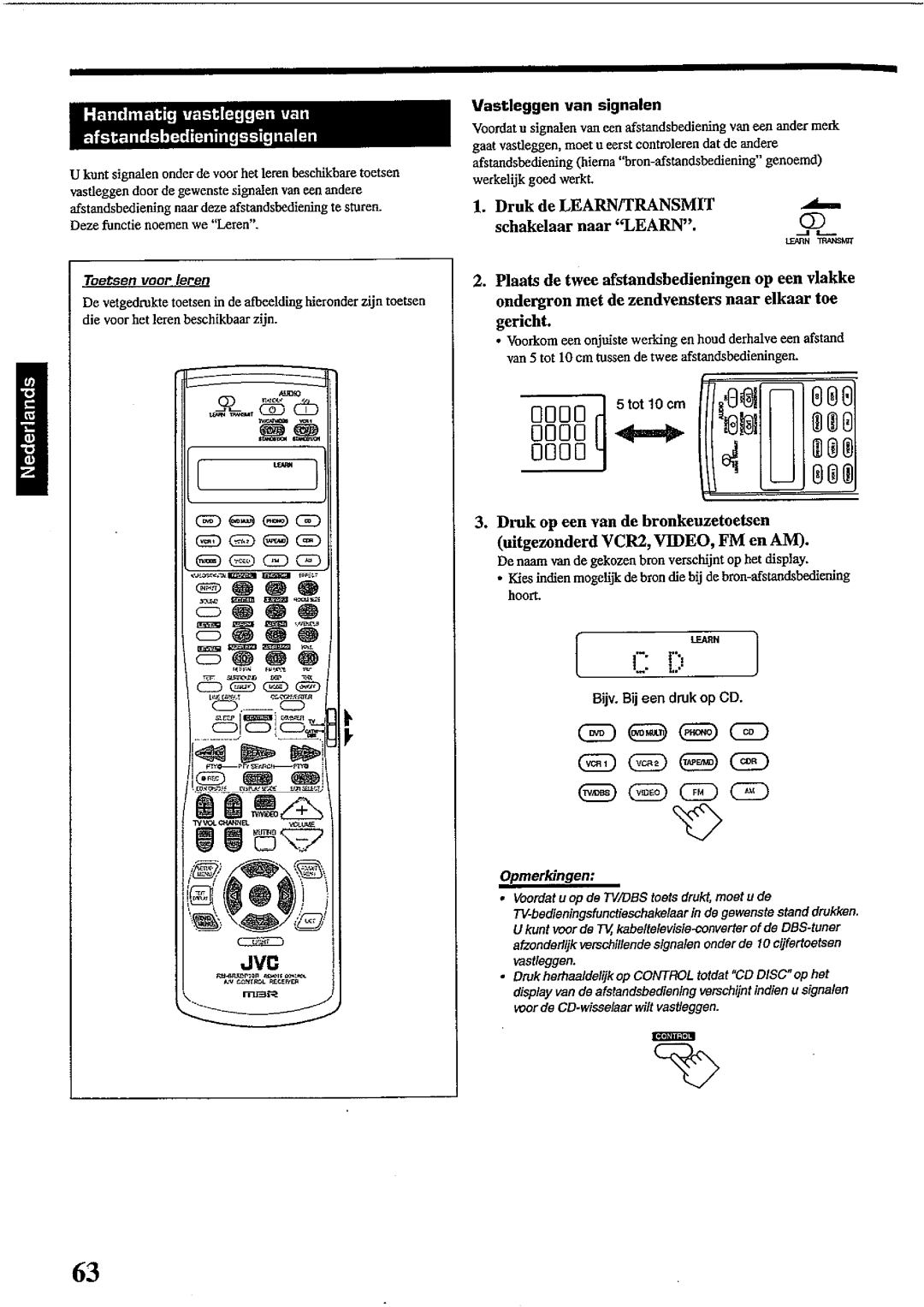 JVC RX-DP10RSL manual 