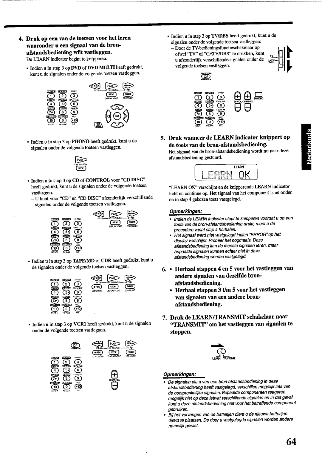 JVC RX-DP10RSL manual 