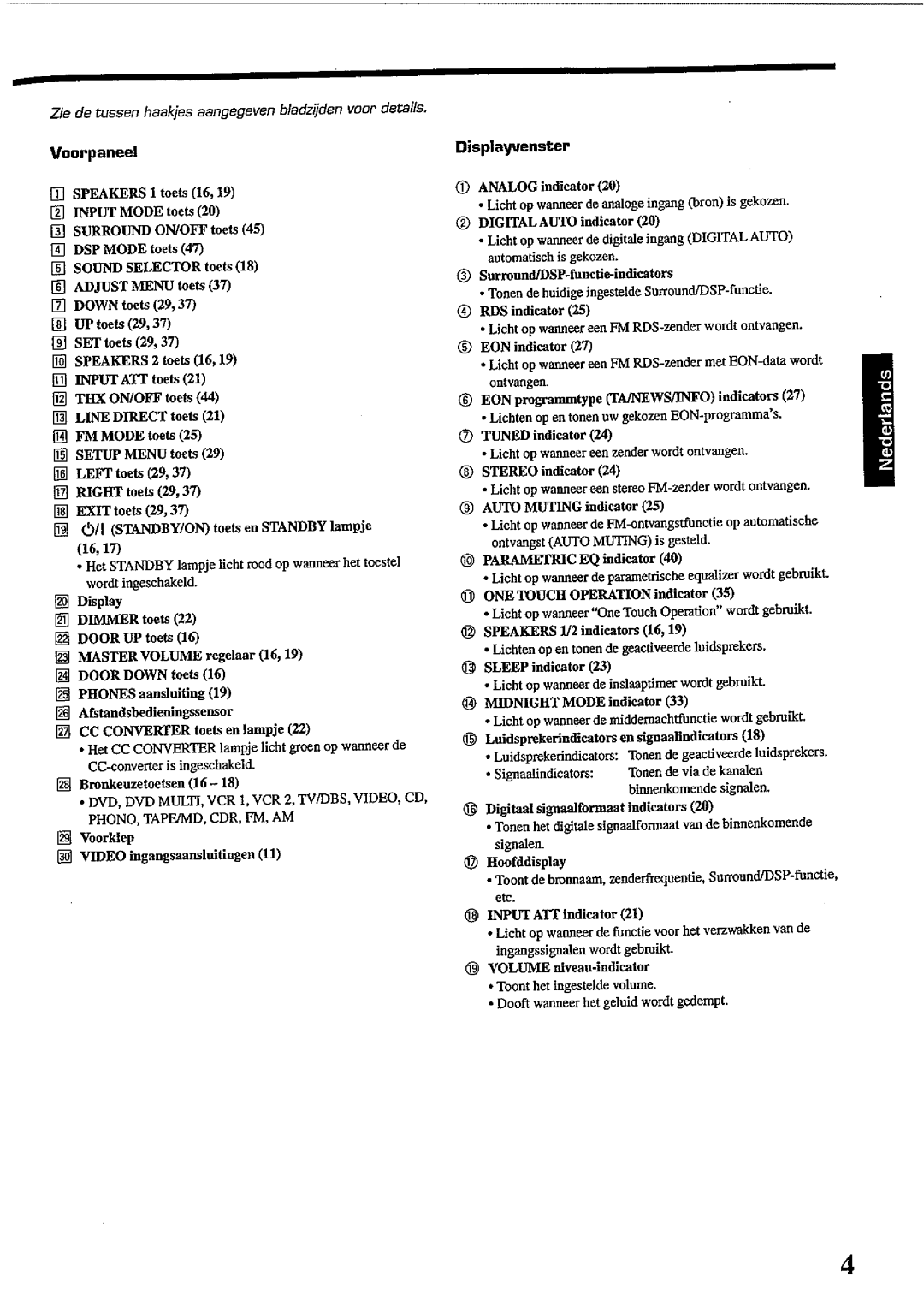 JVC RX-DP10RSL manual 