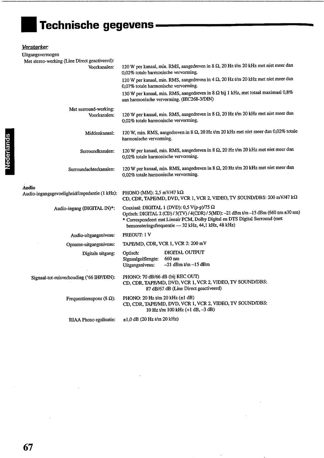 JVC RX-DP10RSL manual 