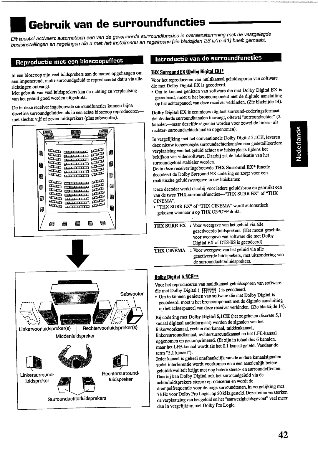 JVC RX-DP10RSL manual 
