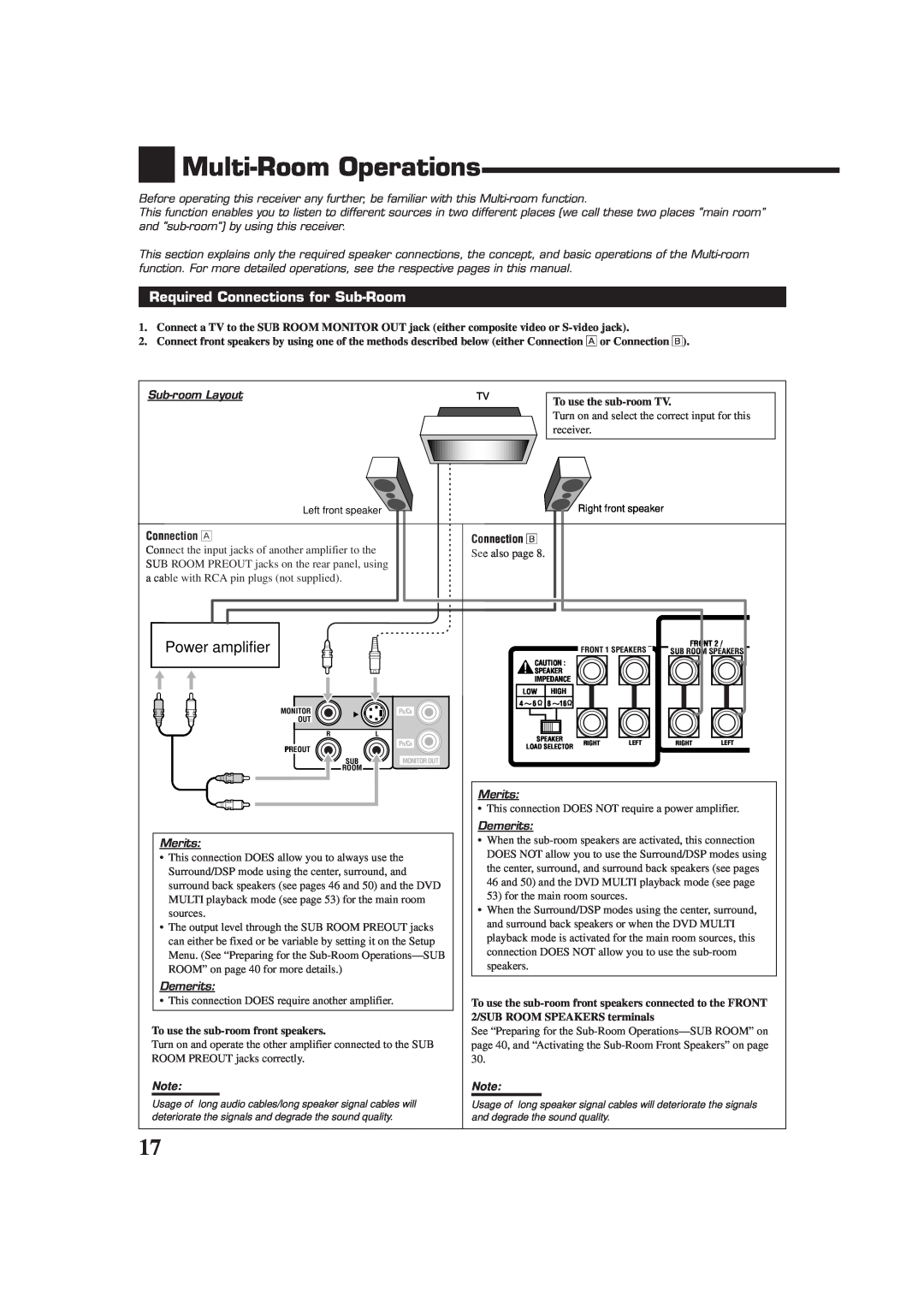 JVC RX-DP10VBK Multi-RoomOperations, Required Connections for Sub-Room, Power amplifier, Sub-roomLayout, Connection • 