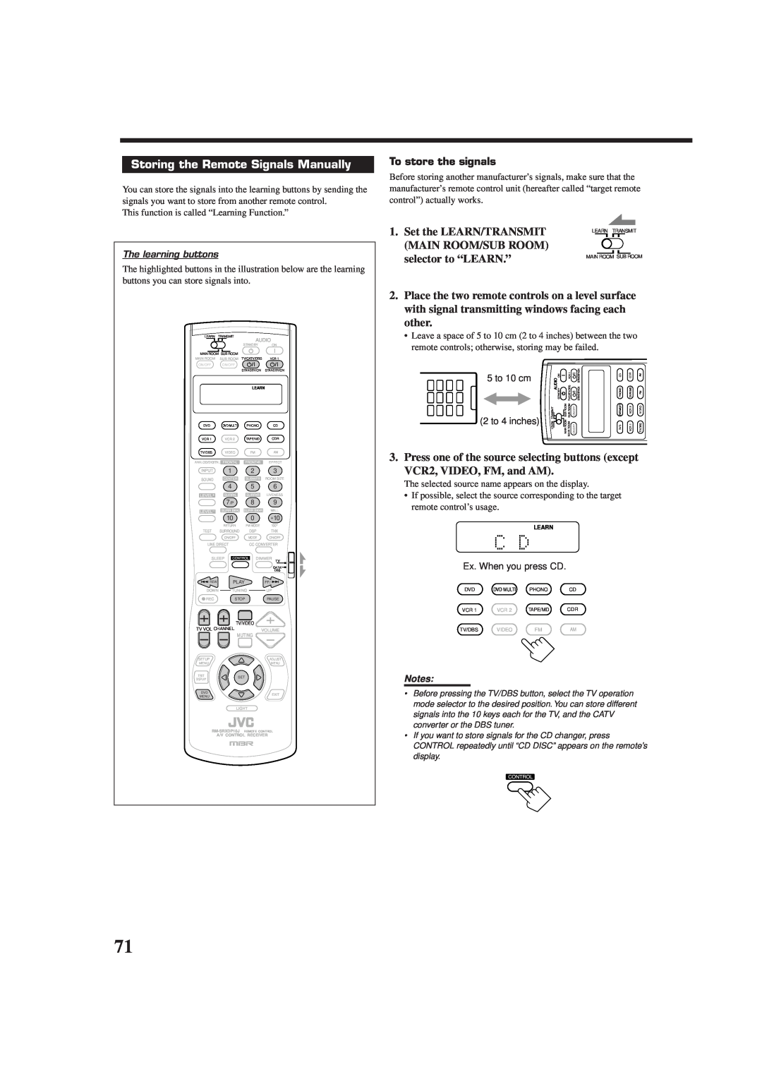 JVC RX-DP10VBK manual Storing the Remote Signals Manually, Set the LEARN/TRANSMIT, Main Room/Sub Room, selector to “LEARN.” 