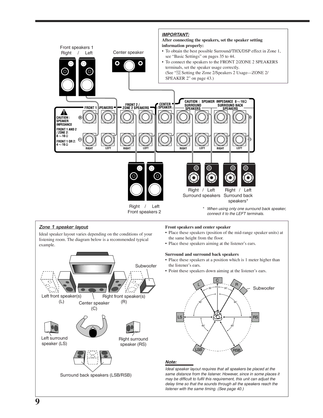 JVC RX-DP20VBK manual Front speakers Center speaker Right / Left, Zone 1 speaker layout, Front speakers and center speaker 