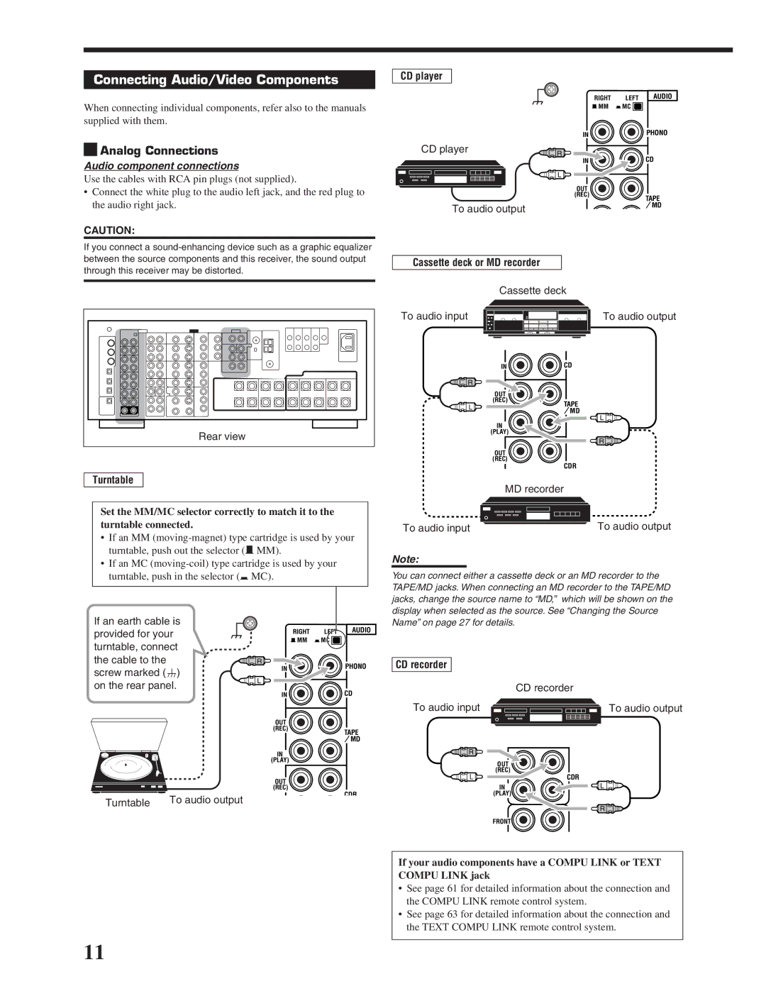 JVC RX-DP20VBK manual Connecting Audio/Video Components, Analog Connections 