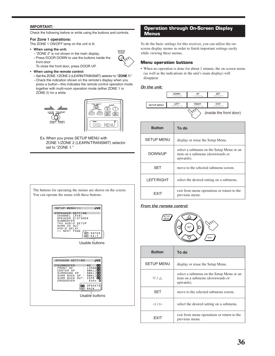 JVC RX-DP20VBK manual Operation through On-Screen Display Menus, Menu operation buttons, Button To do 